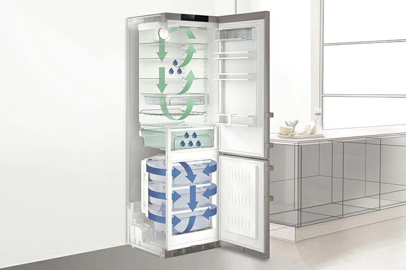 Liebherr SBSes 8486 refrigerator uses a Duo Cooling dual cooling system